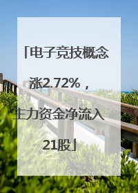 电子竞技概念涨2.72%，主力资金净流入21股